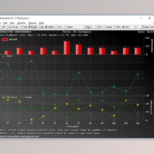 Delphi 和 ActiveX 图表.NET 和 C++ MFC 和
