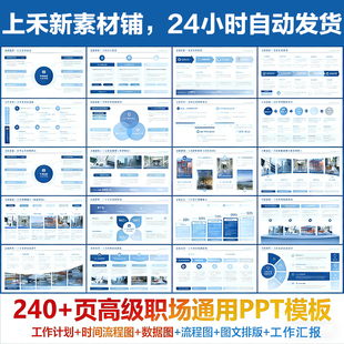 蓝色高级PPT模板年终汇报总结述职报告工作汇报甘特图项目计划书