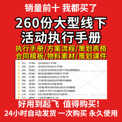 大型线下活动策划执行方案方案会务流程合同对接单SOP模板表素材