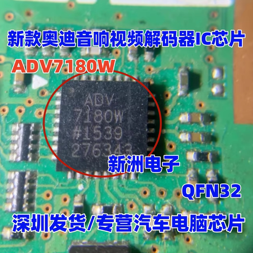 ADV7180W 适用新款奥迪汽车音响视频解码器芯片 QFN32 全新