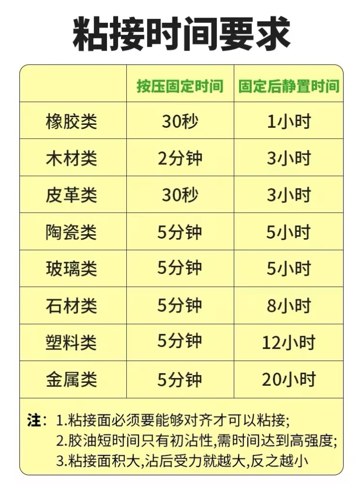 新星广发油性胶水强力万能专用粘鞋子塑料陶瓷金属通用（绿标）