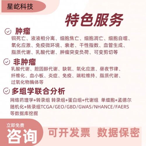 R语言绘图R代码自动制图临床SCI科研生信医学热图数据分析作图包
