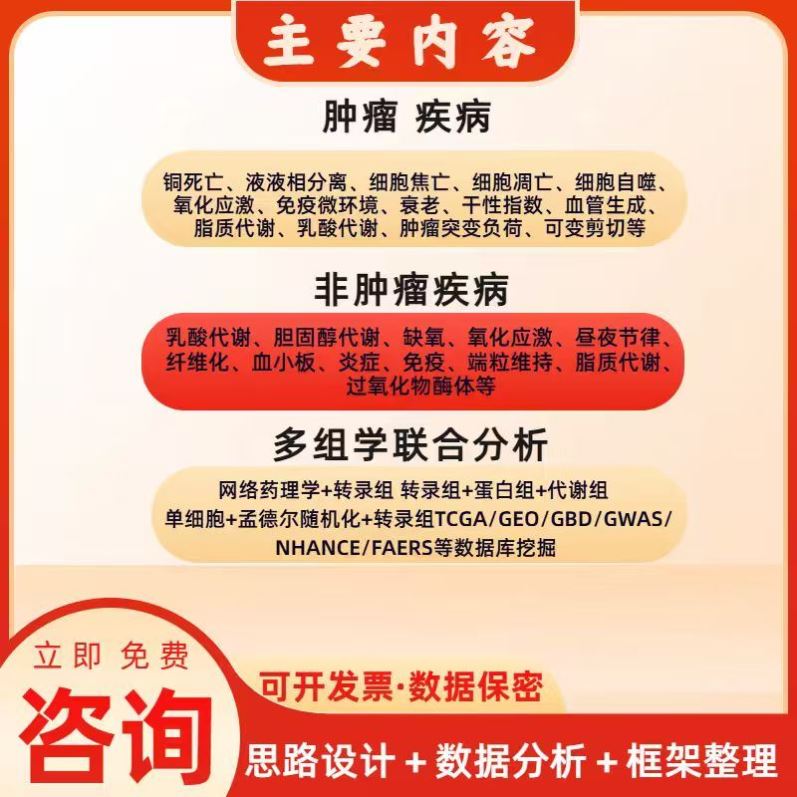 质谱数据分析 高分辨率数据分析 代谢组学 蛋白组学 LCMS GCMS - 实物图