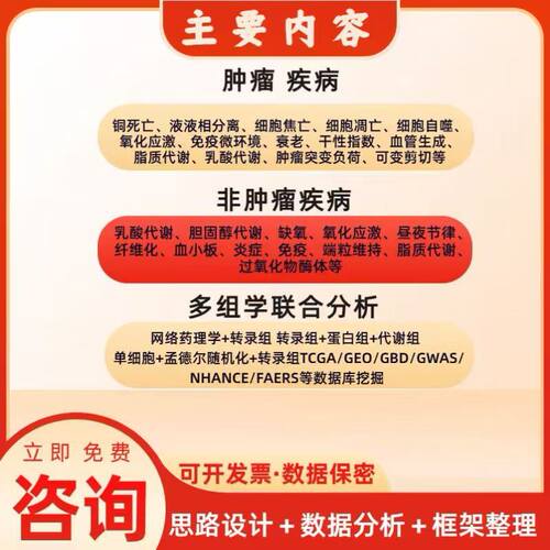 质谱数据分析 高分辨率数据分析 代谢组学 蛋白组学 LCMS GCMS