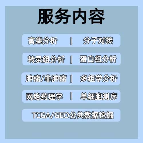 生信分析单细胞测序2-5网络药理学TCGA/GEO数据挖掘