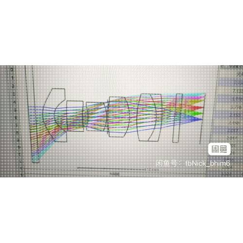 专业光学设计代做-Zemax、CodeV、Lighttools成像/照明设计及仿真