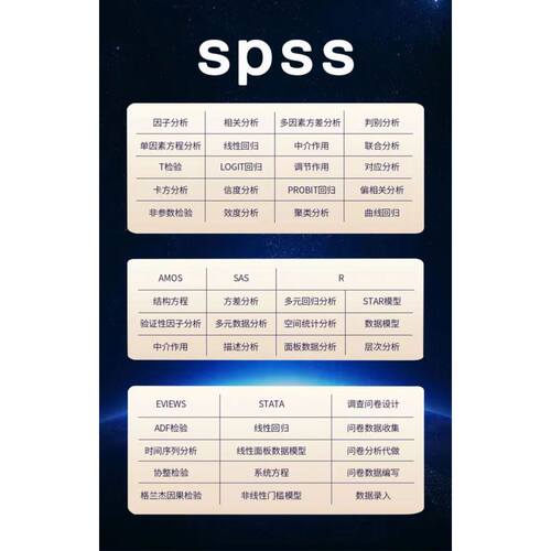 数据分析服务stata实证python问卷meta分析R医学amos统计SAS