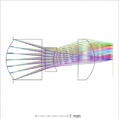 zemax光学仿真光谱仪设计lighttools光纤代做镜头片激光指导答疑