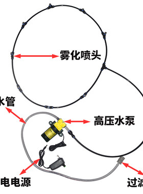 可调速工业喷雾风扇水泵雾化喷水水雾风扇系统户外厂房降温加湿泵