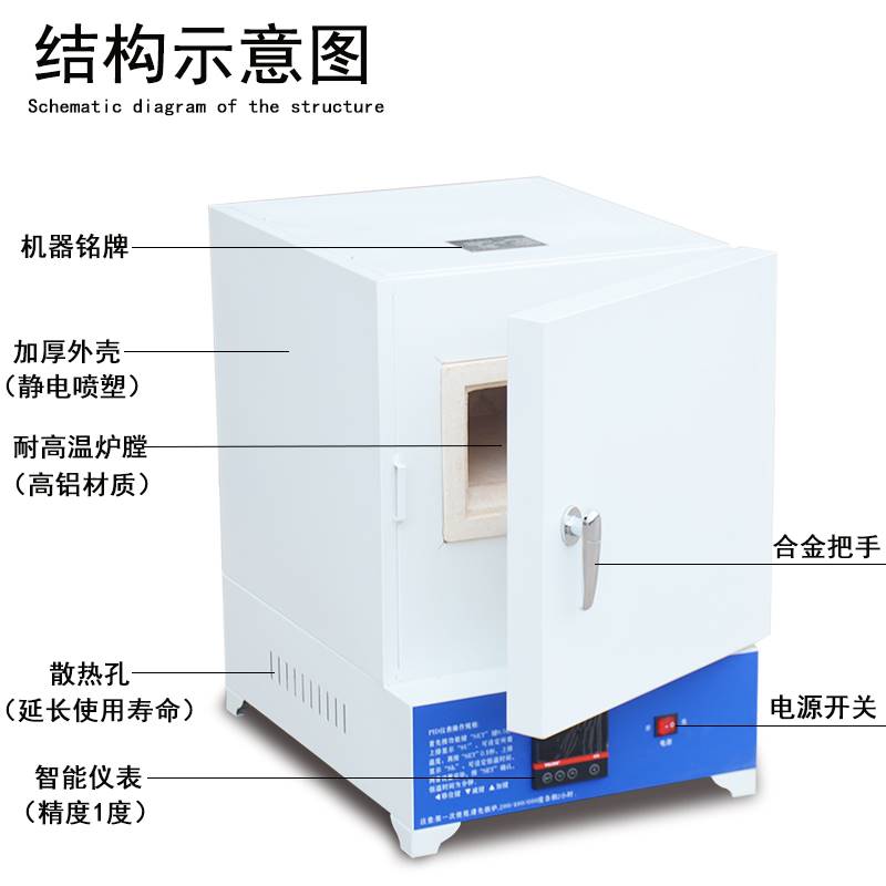 新款德国进口马弗炉实验室热处理电炉回火淬火炉高温箱式工业电阻