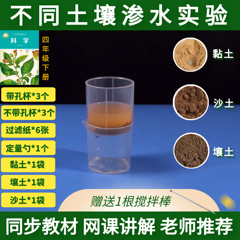 土壤比较实验网课讲解