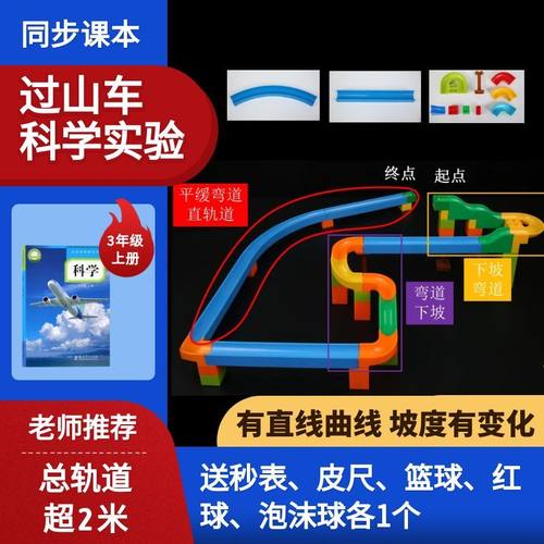 三年级过山车制作材料视频教学