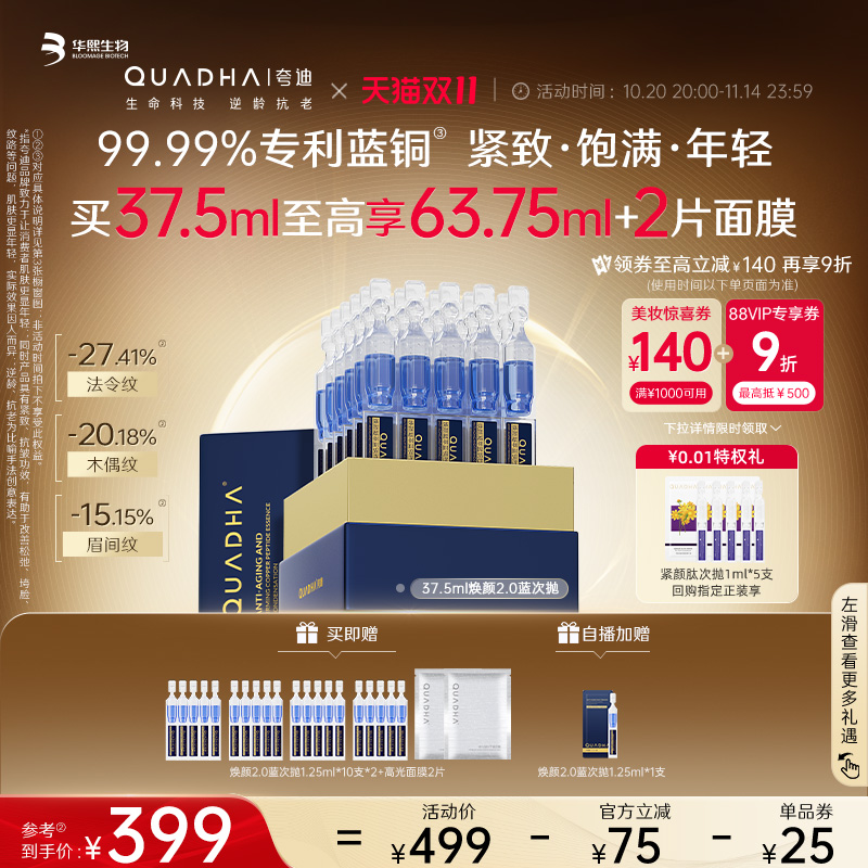 【双11现货狂欢】华熙生物夸迪焕颜2.0蓝次抛精华液蓝铜胜肽抗皱