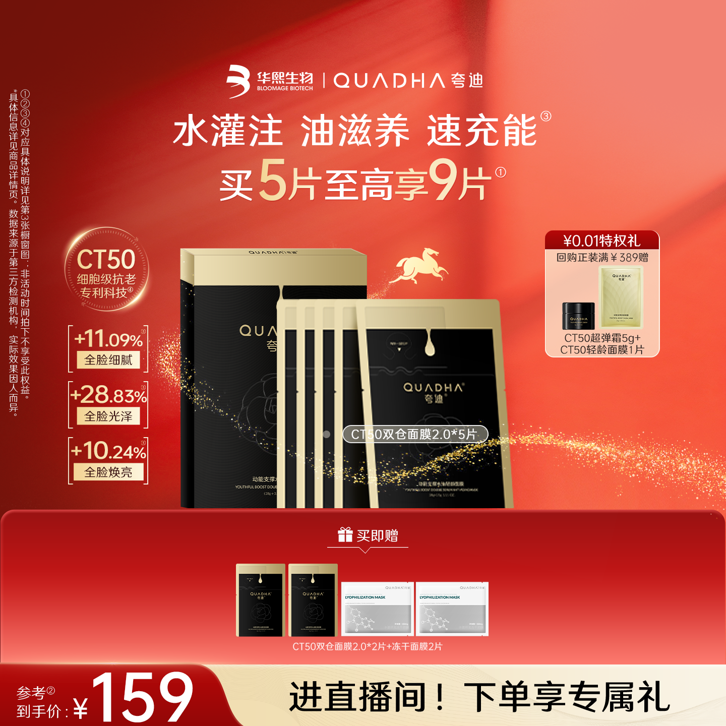 【全新上线】华熙生物夸迪CT50双仓面膜2.0动能支撑水油轻龄面膜