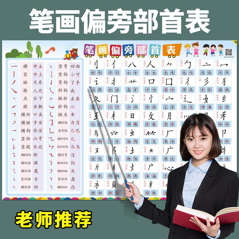 小学一年级汉字基本常用笔画笔顺偏旁部首挂图名称大全规则表墙贴