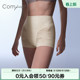 女蕾丝抗菌塑身平角裤 Comfit高腰收腹提臀美体裤 CP00074 轻塑