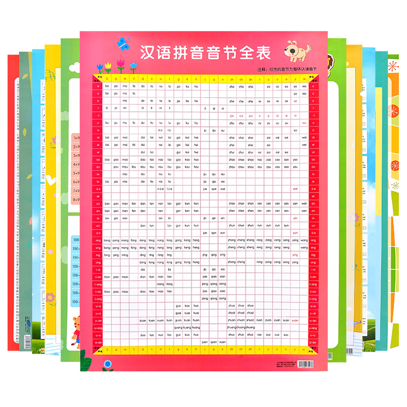 幼儿童启蒙认知识字挂图无声全套宝宝早教学拼音学数字学汉字无图