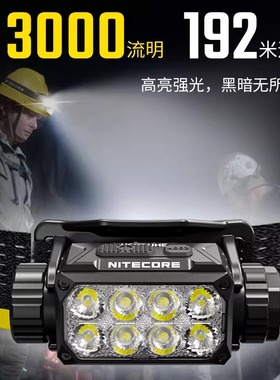 NITECORE奈特科尔HC75 UHE户外工作头灯新款强光超亮电子调焦头灯