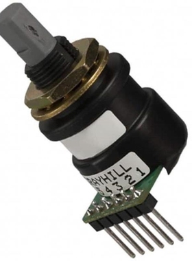 61C22-01-04-02 61K128-075 61K128-060