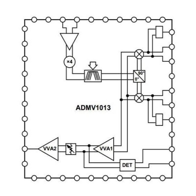 ADMV1013ACCZ-R7 可拍 ADMV1013ACCZ 规格