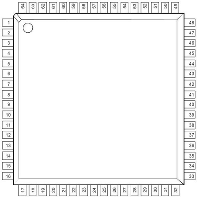 XR16C2852CJ-F XR16C854DIV-F XR16C854CJ-F