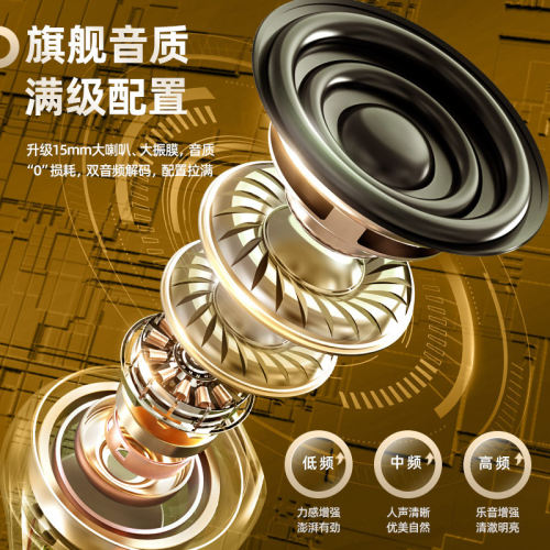 无线蓝牙耳机超长续航pro6降噪半入耳式品牌正品华强北
