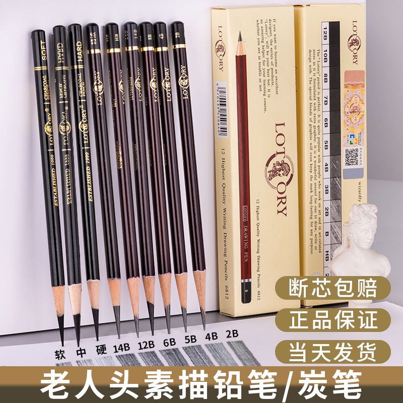 老人头素描铅笔碳笔美术生专用