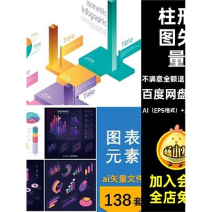 饼状图图片AI（EPS格式） JPG预览图138套柱形图插画