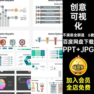 6套齿轮图表管道可视化团队图形信息创意模板ppt机械数据项目合作