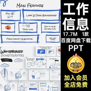 1款人物图表ppt涂鸦汇报PPT明暗信息线框模板页演示工作文稿手绘