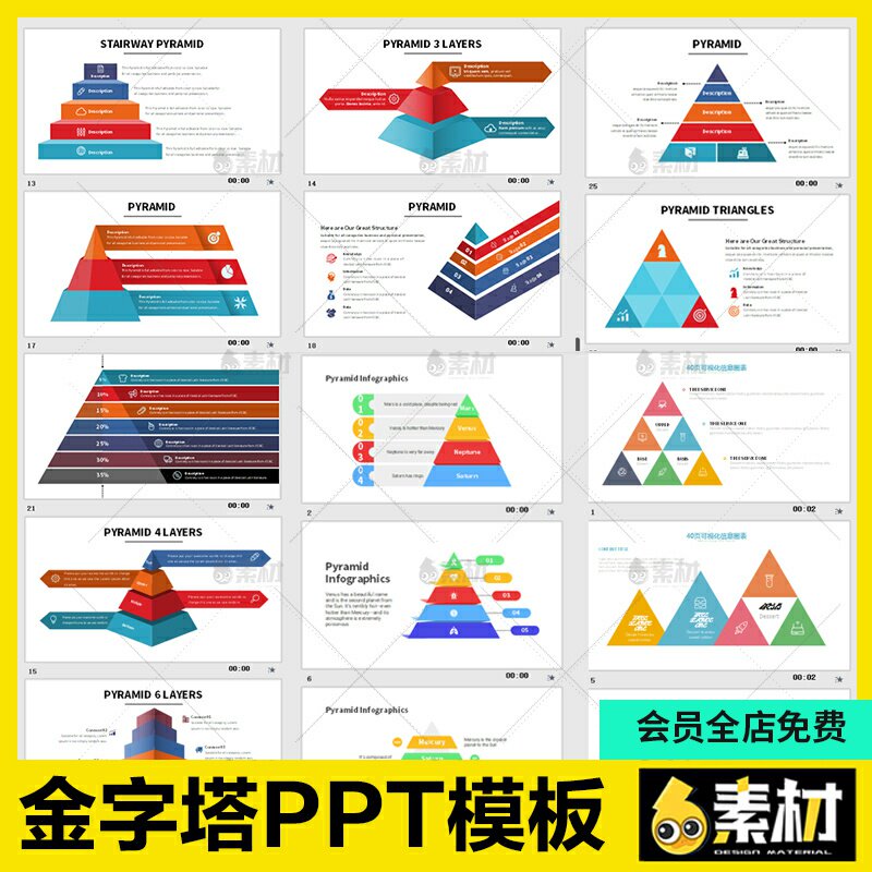 ppt金字塔立体三角形图形状彩色数据统计图表流程图PPT模板素材