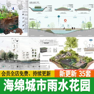 ps海绵城市雨水花园公园主题景观效果图立面剖面图分析图psd素材