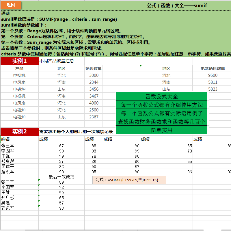 Excel函数公式模板大全电子表格wps平均值求积公式详细操作汇总表