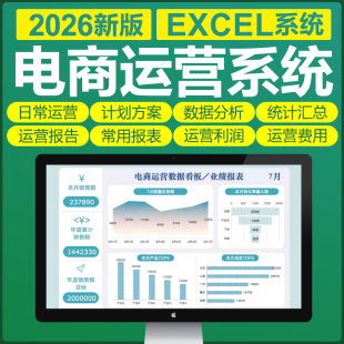 Excel电商运营数据软件系统店铺管理周报活动计划分析统计表格