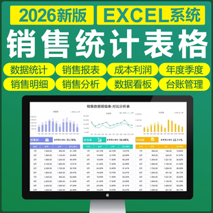 2026销售数据明细登记录统计分析excel表格店铺业绩对比可视看板