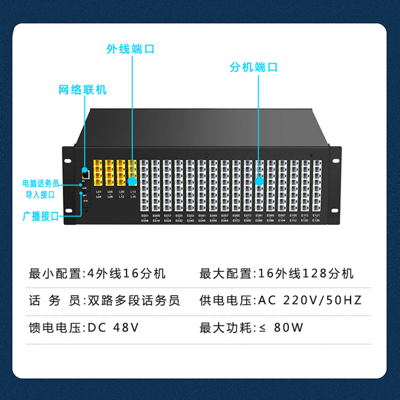 新品VIP600微铃V4程控电话交换机12/16进外线72/80/96/