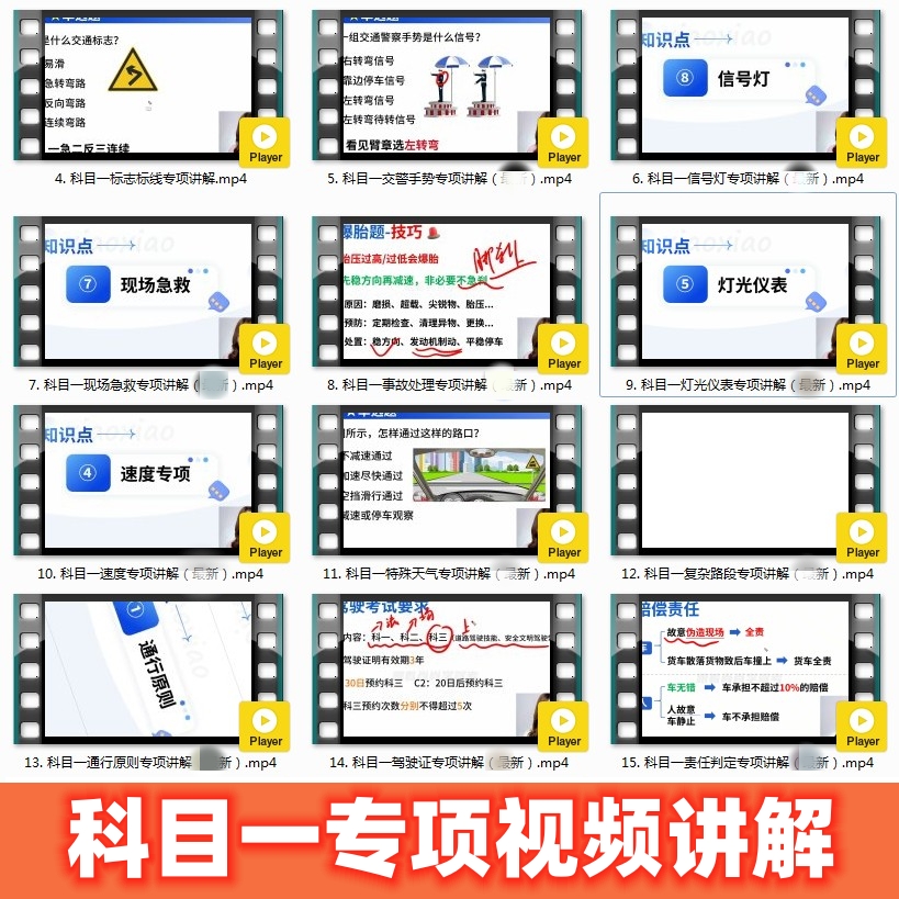 2025驾考c1c2科目一答题技巧新规理论速记口诀秘籍专项视频讲解
