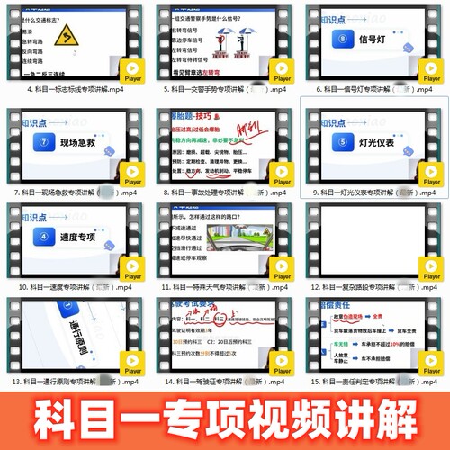 2026驾考c1c2科目一答题技巧新规理论速记口诀秘籍专项视频讲解