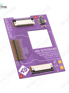 MOTG-AC3[开发板MOD MOTG 1SLOT PICASO GEN4】