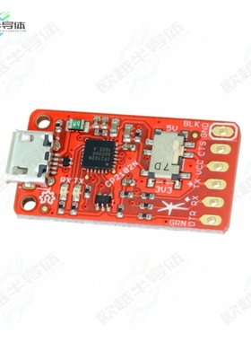 201885[开发板EVAL BOARD FOR CP2102N】