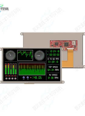 ULCD-90DT-PI[开发板9.0寸  LCD PACK FOR RASPBERR】