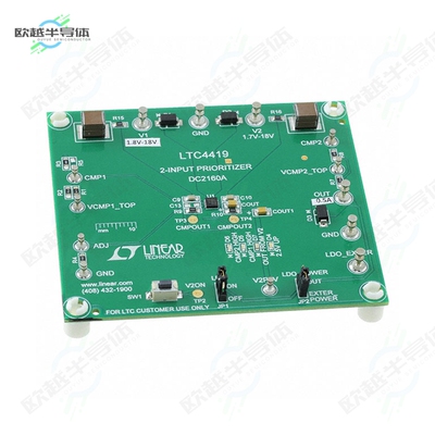 DC2160A[开发板EVAL BOARD FOR LTC4419】