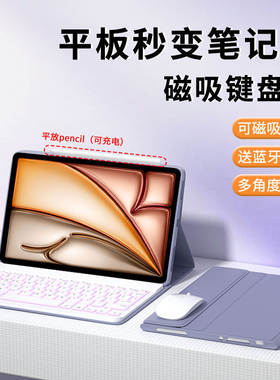适用iPadr7保护套一体蓝