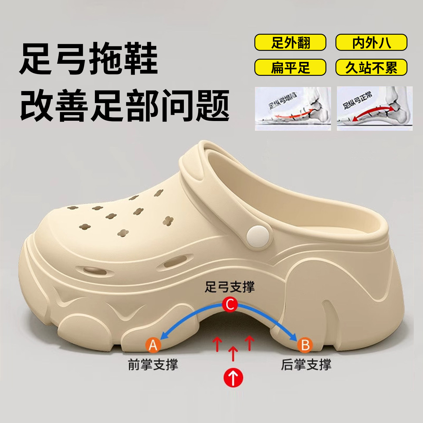医用手术室拖鞋女款2026新款夏季EVA防滑防臭足弓支撑沙滩洞洞鞋