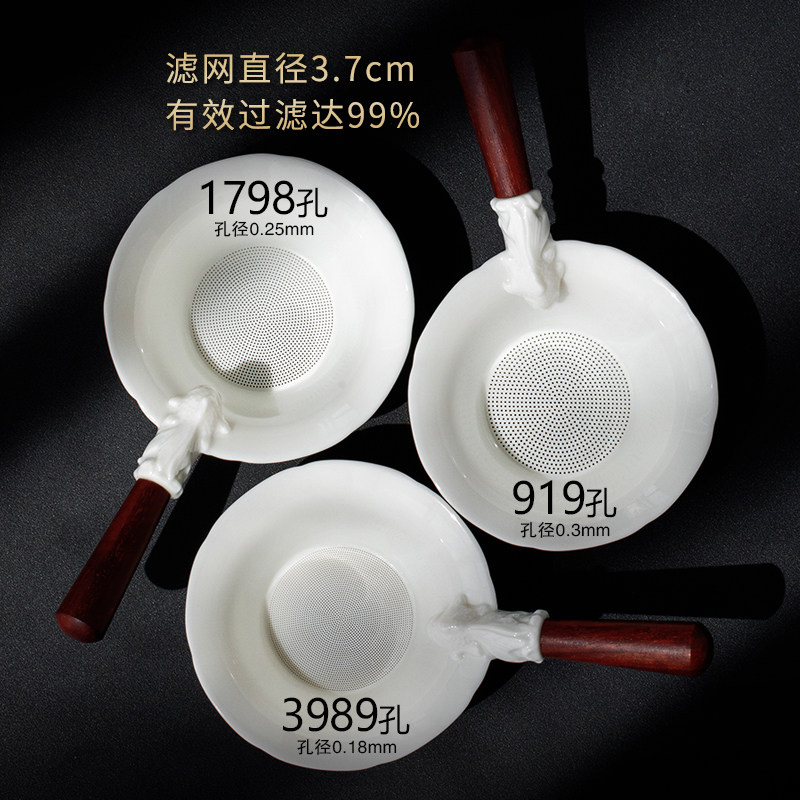 【3989孔】有效过滤99％图片