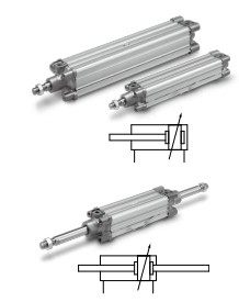 全新原装CP95SDC32/40/50/63/80/100-400/450/500/600标准型缸