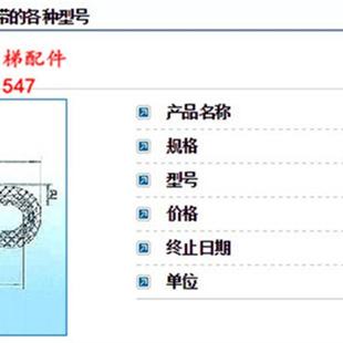 适用于康力西尼自动扶梯扶手带康力人行道扶手带现代全新现货原装