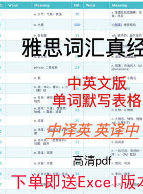 英语雅思词汇表格雅思词汇真经单词表中译英英译中默写