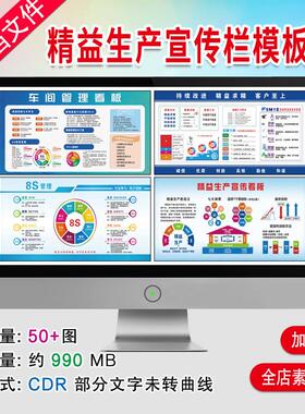 1690公司工厂5S车间6S精益生产质量管理看板宣传栏CDR电子档素材
