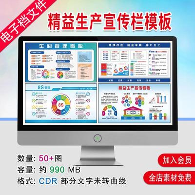 1690公司工厂5S车间6S精益生产质量管理看板宣传栏CDR电子档素材